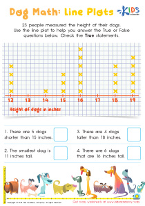 Dog Math: Line Plots Worksheet, Free Printable for Kids